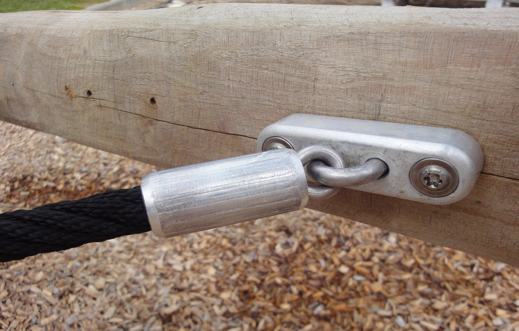 Gli elementi di fissaggio dei cavi e delle catene