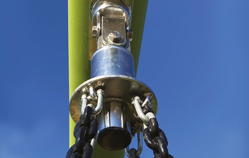 Il sistema a sospensione girevole