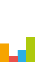 Equazione dello sport