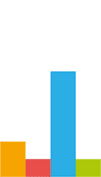 Equazione dello sport