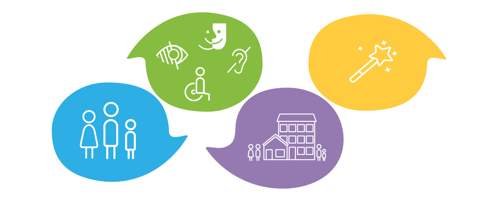 La nostra competenza